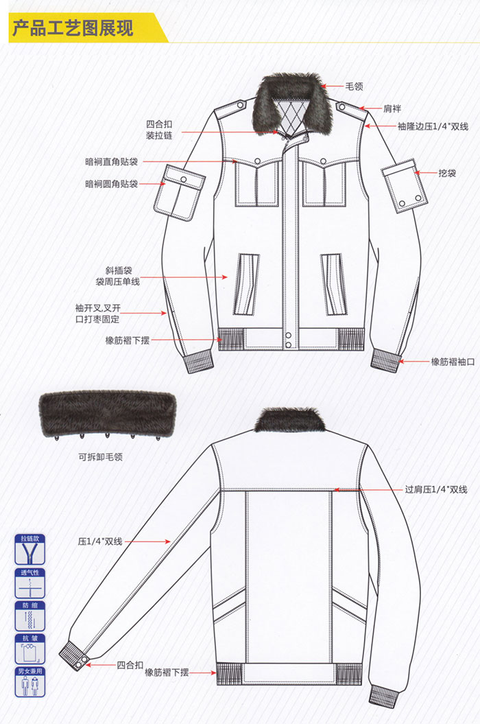 秋冬季保衛外勤棉衣棉服0102