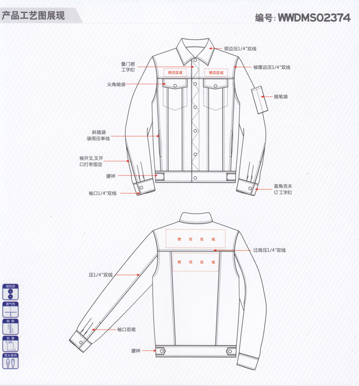 專(zhuān)業(yè)定制工作服