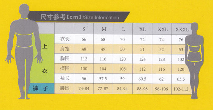 物業(yè)保安訓練服