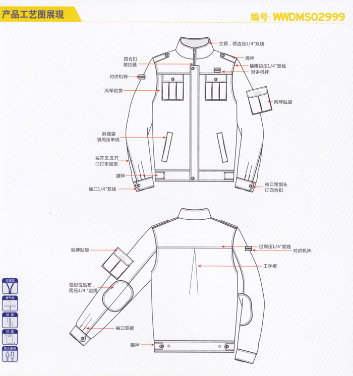 物業(yè)保安訓練服