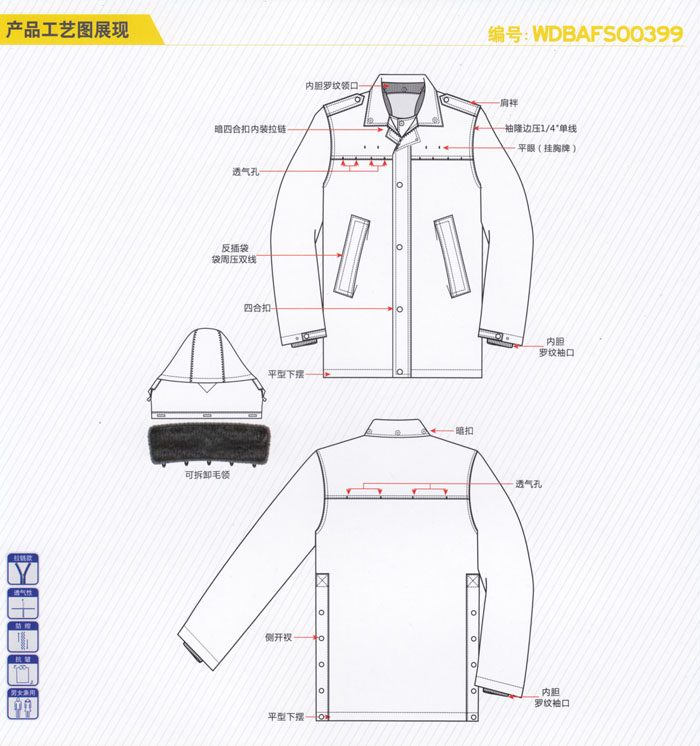 冬季保安物業(yè)防寒服